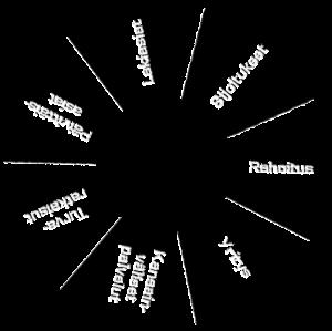 Фотография Яна 5